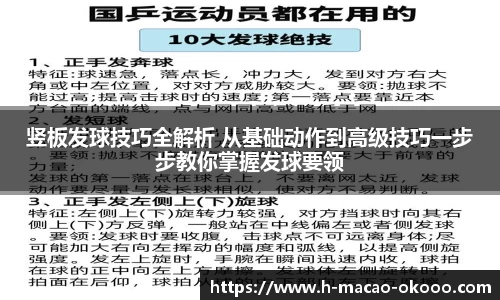 竖板发球技巧全解析 从基础动作到高级技巧一步步教你掌握发球要领